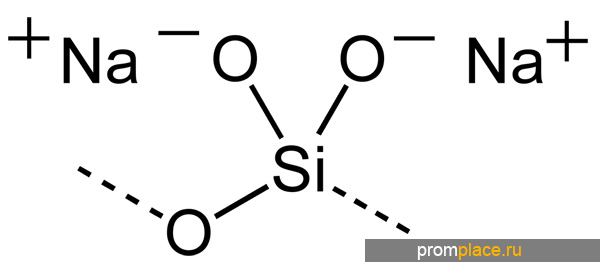 Химическая формула Na2SiO3