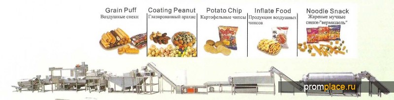 Оборудование для переработки и упаковки овощей и фруктов