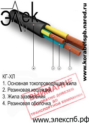 КГ, КГН, КГ-ХЛ (КГхл)  – продажа
силового кабеля