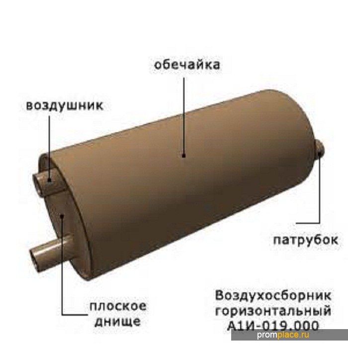 Воздухосборник А1И горизонтальный с плоским днищем по серии 5.903-20, 5 ...