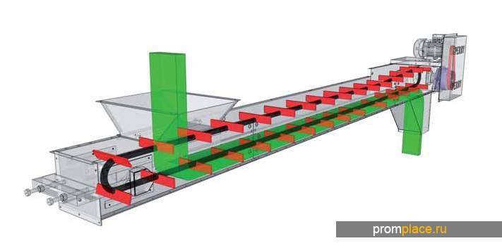Скребковый конвейер схема