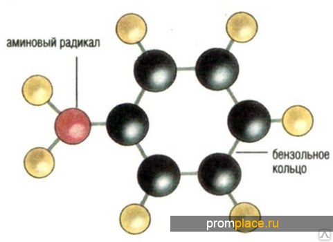 Полиэфир 4202-2Б-30 марка Щ, ПП-4504,
ПЭГ -200 и др.