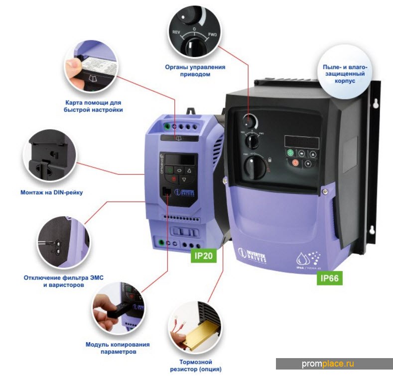 Частотные преобразователи