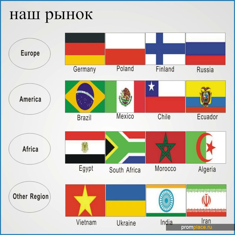 индукционный нагреватель для отжига