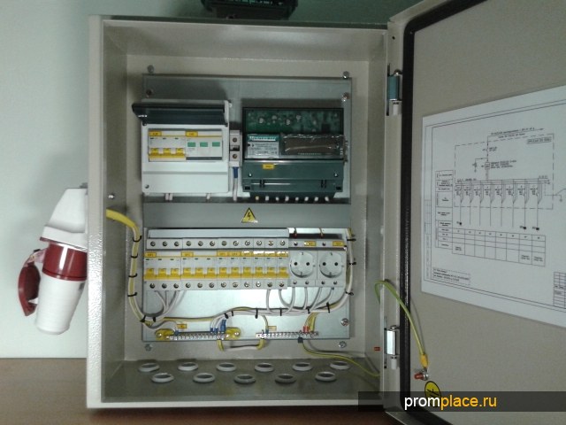 ВРУ-0,4кВ с учетом 32А Тюмень дешево
