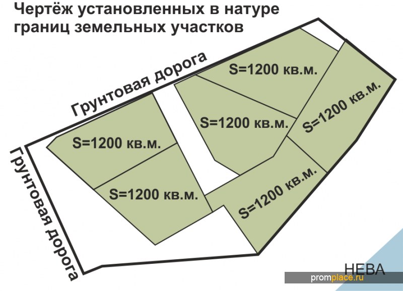 Под строительную площадку отвели участок прямоугольной формы при утверждении плана застройки ширину