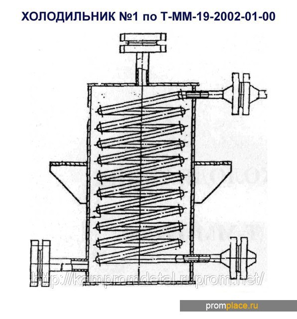 Холодильник №2 в узлах отбора проб для аналитического контроля по Т-ММ-19-02-05.00