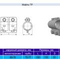 Муфта трубная ТР-9 у3