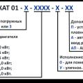 Шкаф управления КНС СКАТ
01-1-0400-0