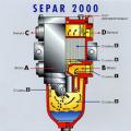 Топливные фильтры-сепараторы
Separ