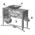 Смеситель для комбикорма