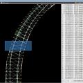 Система нивелирования для
автогрейдера
НИВЕРОН.3D.2ГНСС.Грейдер